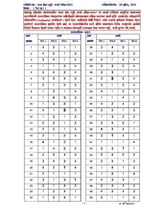 Marathi govt jobs_2.1