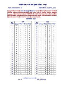 MPSC Rajyaseva Prelims Exam 2018 GS Paper 2 Answer Key – Marathi govt jobs_2.1