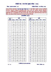 MPSC Rajyaseva Prelims Exam 2018 GS Paper 3 Answer Key – Marathi govt jobs_2.1
