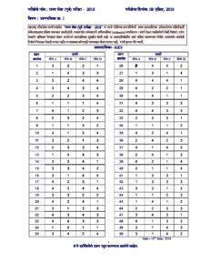 MPSC Rajyaseva Prelims Exam 2018 GS Paper 1 Answer Key – Marathi govt jobs_2.1