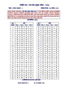 MPSC Rajyaseva Mains Exam 2017 Paper 1 Answer Key – Marathi govt jobs_2.1