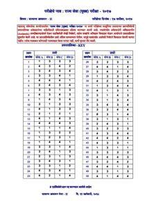 MPSC Rajyaseva Mains Exam 2017 Paper 2 Answer Key – Marathi govt jobs_2.1
