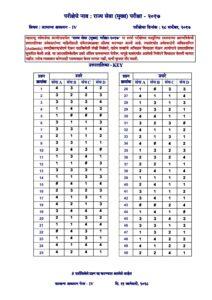 MPSC Rajyaseva Mains Exam 2017 Paper 4 Answer Key – Marathi govt jobs_2.1