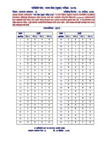 MPSC Rajyaseva Mains Exam 2016 Paper 2 Answer Key – Marathi govt jobs_2.1