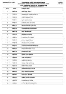 Maharashtra Forest Services Mains Exam 2019 Final Result Selected candidates – Marathi govt jobs_2.1