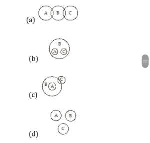 Reasoning Daily Quiz in Marathi | 13 November 2021 | For MPSC Group B and Group C_5.1