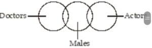 Reasoning Daily Quiz in Marathi | 13 November 2021 | For MPSC Group B and Group C_9.1