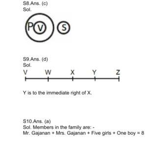 Reasoning Daily Quiz in Marathi : 3 January 2022 - For MHADA Bharti_7.1