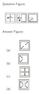 Reasoning Daily Quiz in Marathi : 8 January 2022 - For MHADA Bharti_4.1