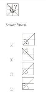 Reasoning Daily Quiz in Marathi : 8 January 2022 - For MHADA Bharti_5.1