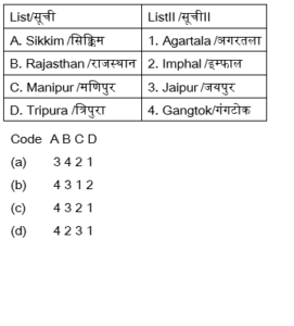 General Knowledge Daily Quiz in Marathi : 20 January 2022 - For MHADA Bharti_3.1