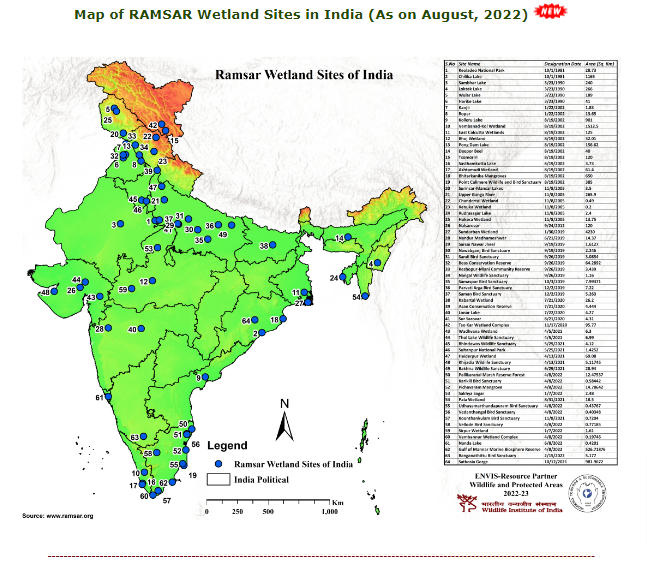 List of Ramsar Wetland Sites in India 2022 (Updated List)_5.1