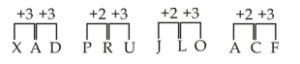 Reasoning Quiz For MPSC Group B and C Exams: 16 Sep 2022_8.1