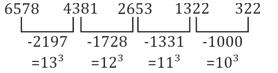 Reasoning Quiz For MPSC Group B and C Exams: 22 Sep 2022_4.1
