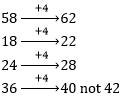 Reasoning Quiz For MPSC Group B and C Exams: 23 Sep 2022_4.1