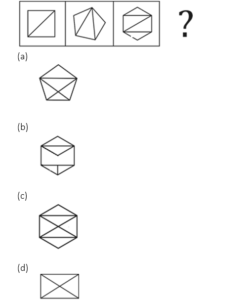 Reasoning Quiz For MPSC Group B and C Exams: 24 Sep 2022_3.1