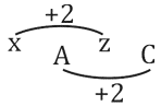 Reasoning Quiz For MPSC Group B and C Exams: 24 Sep 2022_6.1