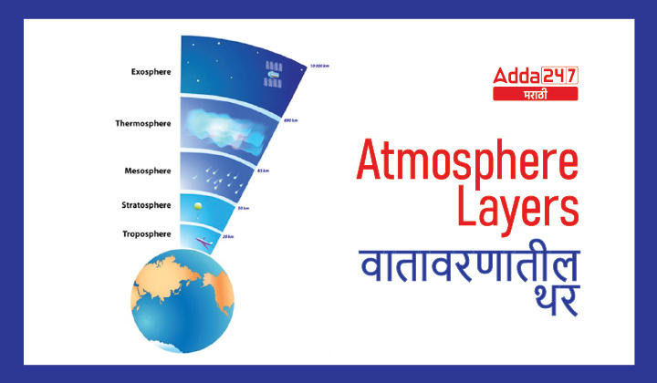 Atmosphere Layers