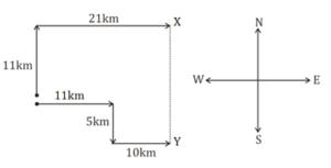 Reasoning Quiz For MPSC Group B and C Exams: 12 Oct 2022_5.1