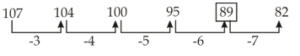 Reasoning Quiz For MPSC Group B and C Exams: 12 Oct 2022_8.1