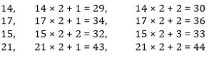 Reasoning Quiz For MPSC Group B and C Exams: 12 Oct 2022_9.1