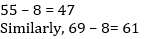 Reasoning Quiz For MPSC Group B and C Exams: 12 Oct 2022_10.1