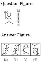 Reasoning Quiz For MPSC Technical Services: 03 November 2022_9.1
