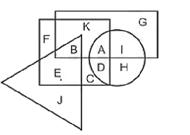 Reasoning Quiz For MPSC Technical Services: 04 November 2022_3.1