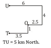 Reasoning Quiz For MPSC Technical Services: 04 November 2022_7.1