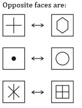 Reasoning Quiz For MPSC Technical Services: 04 November 2022_11.1