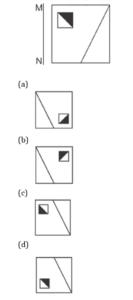 Reasoning Quiz For MPSC Technical Services: 04 November 2022_4.1