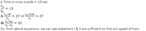 Reasoning Quiz For MPSC Technical Services: 05 November 2022_6.1