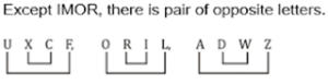 Reasoning Quiz For MPSC Technical Services: 05 November 2022_5.1