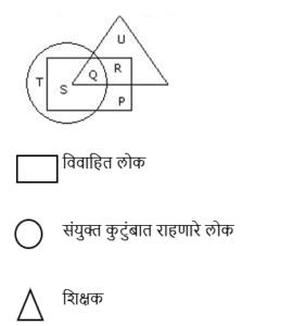 Reasoning Quiz For MPSC Technical Services: 05 November 2022_3.1