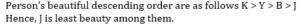Reasoning Quiz For MPSC Technical Services: 07 November 2022_5.1