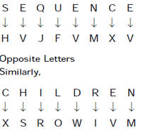 Reasoning Quiz For MPSC Technical Services: 08 November 2022_9.1
