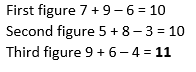 Reasoning Quiz For MPSC Technical Services: 08 November 2022_11.1