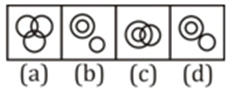 Reasoning Quiz For MPSC Technical Services: 16 November 2022_3.1