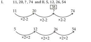Reasoning Quiz For MPSC Technical Services: 16 November 2022_11.1