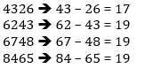 Reasoning Quiz For MPSC Technical Services: 18 November 2022_5.1