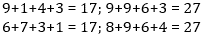 Reasoning Quiz For MPSC Technical Services: 21 November 2022_7.1