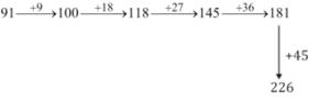 Reasoning Quiz For MPSC Technical Services: 23 November 2022_5.1