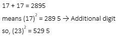 Reasoning Quiz For MPSC Technical Services: 25 November 2022_8.1