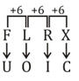 Reasoning Quiz For MPSC Technical Services: 26 November 2022_4.1