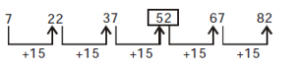 Reasoning Quiz For MPSC Technical Services: 28 November 2022_7.1