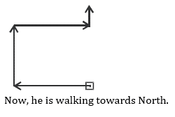 Reasoning Quiz For MPSC Technical Services: 28 November 2022_6.1