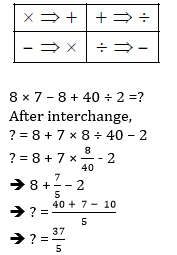 Reasoning Quiz For MPSC Technical Services: 28 November 2022_5.1