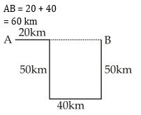 Reasoning Quiz For MPSC Technical Services: 29 November 2022_4.1