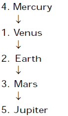 Reasoning Quiz For MPSC Technical Services: 30 November 2022_12.1