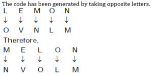 Reasoning Quiz For MPSC Technical Services: 30 November 2022_9.1